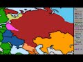 Alternate Russian-Ukrainian war w/ Russian Civil War