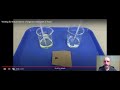 Testing for the presence of organic molecules in food - YouTube