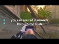 Ultimate Guide to MW2 Spots, Lines of Sight, Jump Spots
