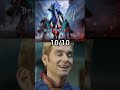 I RATED EVERY DEVIL MAY CRY GAME FROM 0 TO 10...viral#meme#dmc#game#remake#evolution#like#subscribe