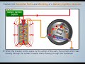 How Battery Ignition System Works | Automobile Engineering