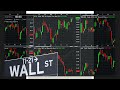 Stock Trading Pro Coaching Call Replay