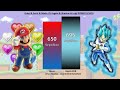 Goku & Sonic & Mario VS Vegeta & Shadow & Luigi POWER LEVELS - DB / DBZ / DBS / SDBH / Sonic / Mario