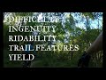 Reagan Huffman Mountain Bike Trail System Review in Medina Ohio