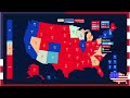 !SHOCKING NEWS POLLS: ACCORDING TO CURRENT POLLS, TRUMP IS AHEAD // 2024 ELECTION MAP