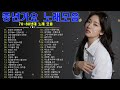 7080 노래모음 ✨50대이상이 들으면 정말 좋아할 노래 추천곡 🍂7080발라드모음|주부들이 선곡 한 7080 | 7080노래모음 주옥같은노래🍂 | 7080년대 가장 감동적인 노래