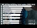 90% Didn't Know NFL All Time Recieving Yards Leaders (1932-2016)