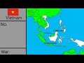 Philippines In a Nutshell | Mapping Animation