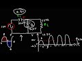 Clamper Circuits