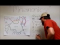 Memorizing Countries using Mnemonics