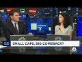 BofA's Jill Carey Hall makes a bullish case for the return of small caps