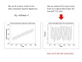 Lecture 13   Time Series Analysis