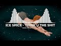 Ice Spice - Think U The Shit [Odd Mob Edit]