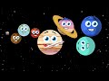 Orbit Race!: How Long Does Each Solar System Planet Take To Travel Around The Sun? | KLT