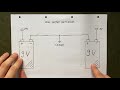 DIY VCO Part 1: The analog oscillator core anyone can build