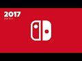 Every Nintendo Console in One Video (1977-2017)