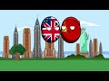 CountryBalls - History of Switzerland