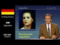 TV News Intros during 1985 | REMAKE