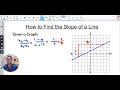 S1 4a How to Find the Slope of a Line Given a Graph