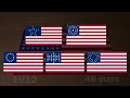 History of the U.S. Flag, in Paper