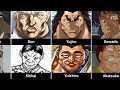 Mentors of Baki Characters | Grappler Baki