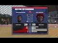 NBA 2K24 My “FAKE” legacy game