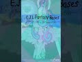 celos de prima 🙁parte 1 (base mlp )