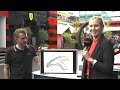 An MGU-K On A Bike! | F1 TV Tech Talk | Crypto.com