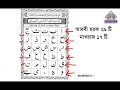 Noorani qaida | EP 1 | কুরআন শিক্ষা কোর্স | Arabic language | Bangla Quran Shikkha | Elam Seba