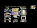 Latest results from the Alpha Magnetic Spectrometer experiment on the International Space Station