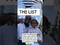 P Diddy List