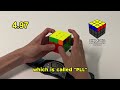 What a Speedcuber sees when solving a Rubik’s cube