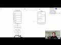 Mobile System Design Interview. Design Chat Application #systemdesign #faang #systemdesigninterview