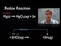 Redox Reactions