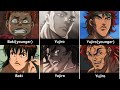 The Youngest Versions of Baki Characters Shown in Anime/Manga | Grappler Baki