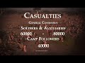 Arausio, 105 BC: Rome's Worst Military Defeat (Documentary)