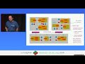 Robert Smallshire - Domain Driven Design Patterns in Python