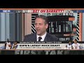 RJ Barrett 'better be a perennial All-Star' if he's drafted by the Knicks - Stephen A. | First Take