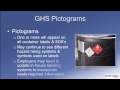 Free OSHA Training Tutorial - Understanding the GHS Labeling System