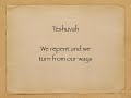 Teshuvah (We Return To You) - A Song of Repentance [Live Worship Recording]