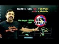 JEE Main 2024: कितने Percentile पर कौनसा NIT मिलेगा? | NIT College-wise Cutoffs @VedantuMath