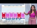 DFW Weather: Heat index reaches triple-digits across North Texas