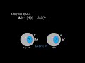 Dynamic Eigen Decomposition III: Applications to Flutter Prediction, Linear Time Varying Systems