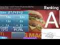 (osu:mania)arpia97,s Korean CM collection BIG MAC SONG