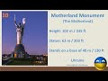 Top 10 tallest statues in the world