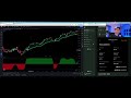 NEW Buy Sell Indicator Tradingview Has 96.2% WIN RATE