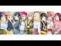 Bokura no Hashittekita Michi wa... - Hanamaru Center MIX