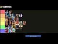 Star Wars Films and TV Shows Tier List