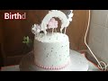 How To Decorate a Cake/Easy Birthday Cake Decorating Ideas.