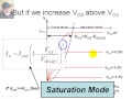 The FET (field effect transistor)